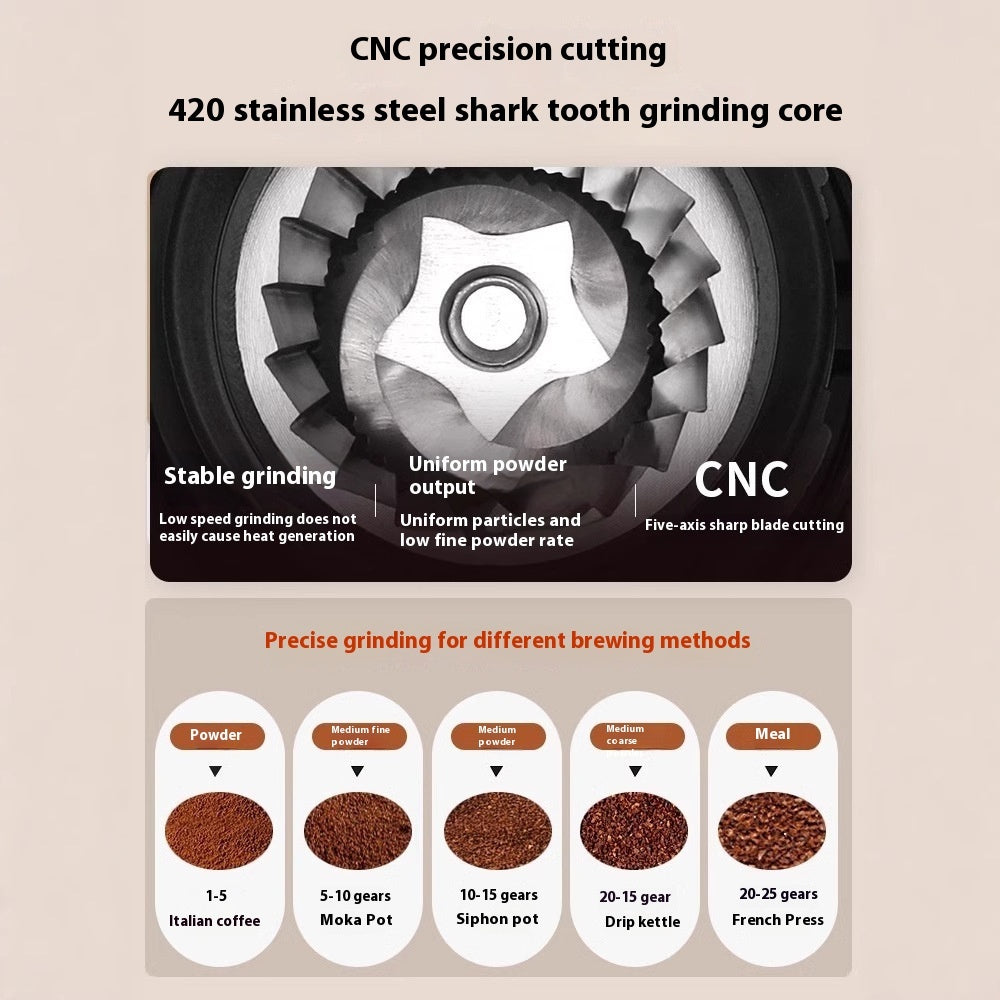 Smart Electric Grinder Adjustable Scale Household Coffee Machine