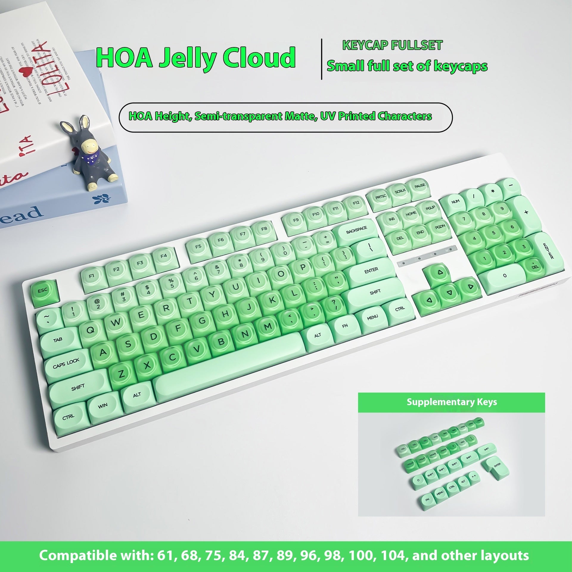 Liquid Foundation Small Full Set Boxed Fit Mechanical Keyboard Keycaps